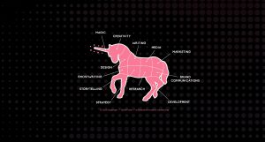 diagram of creative services unicorn
